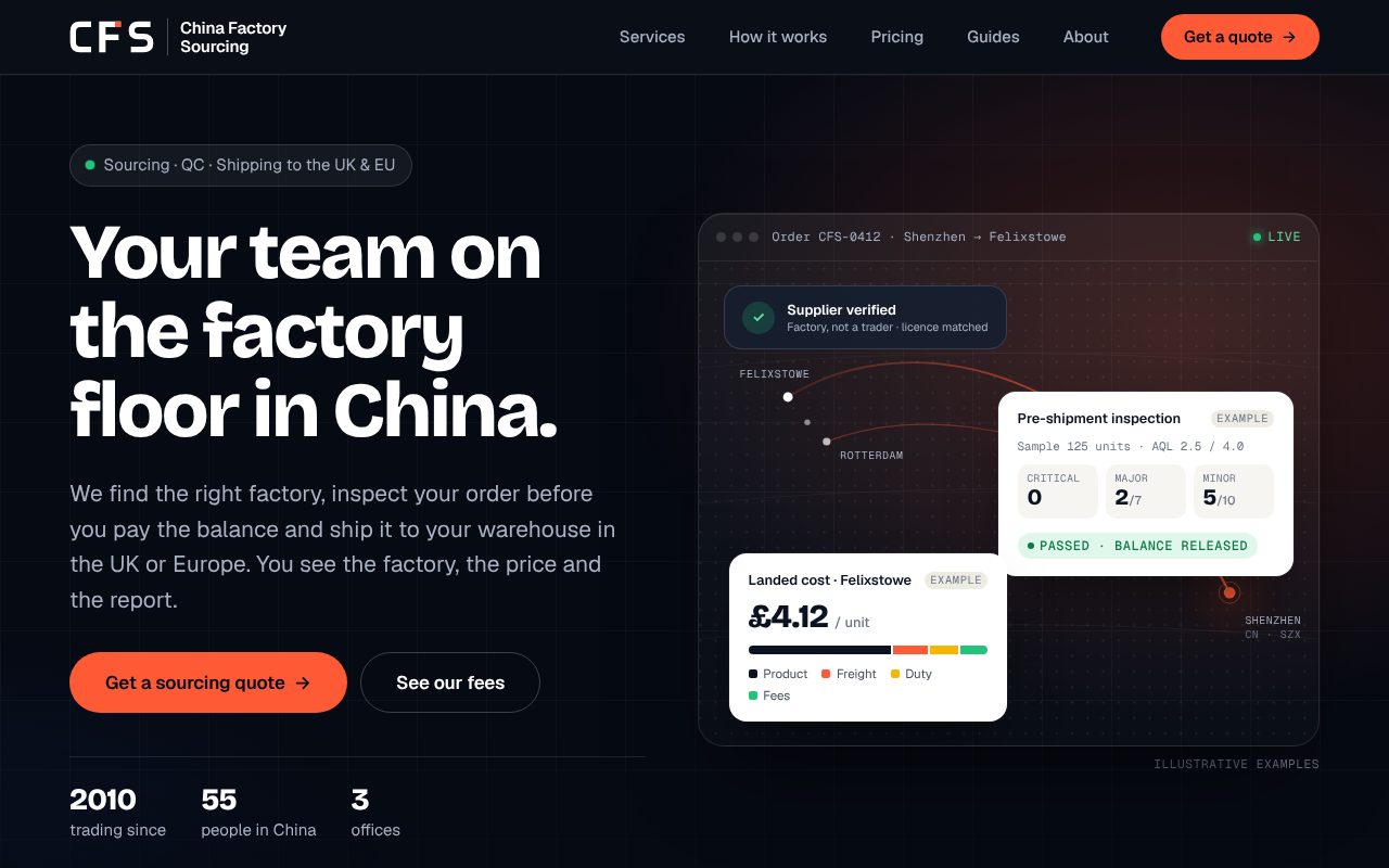 China Factory Sourcing homepage with a live order panel showing supplier check, inspection result and landed cost