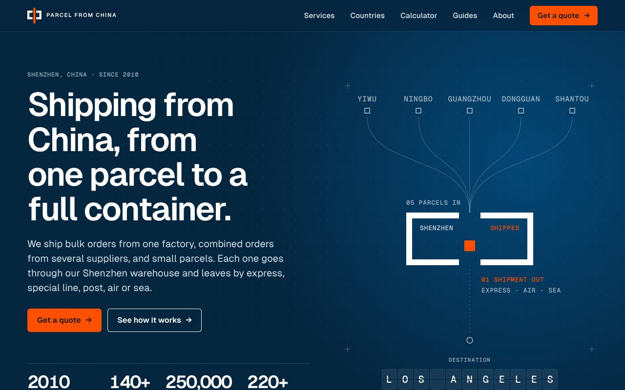 Parcel From China homepage with an animated route map from five supplier cities to Shenzhen